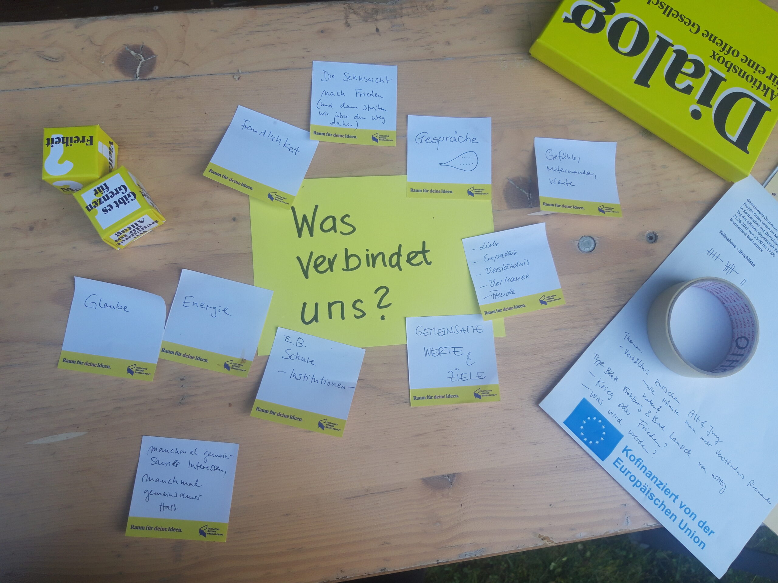 Tag der offenen Gesellschaft beim Brunnenfest : Was verbindet uns?